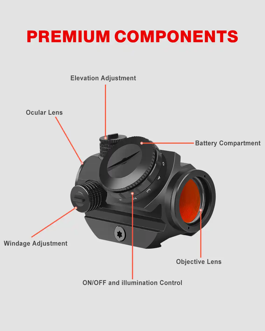 RDS-22 Micro Red Dot Sight - Compact Optic